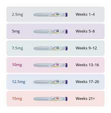 Buy Mounjaro Uk Buy Mounjaro Uk